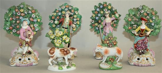 Collection of six Continental Chelsea style porcelain figures, 19th century, largest 17.5cm, smallest 10cm